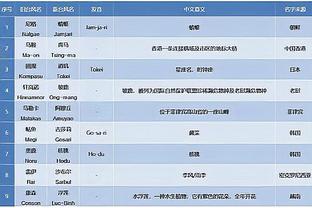 电竞雷竞技截图3